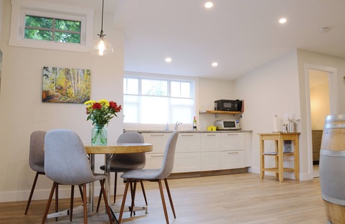 South Central House | What's YOUR favourite flavour in the Okanagan?